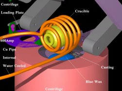 ModelInsideCentrifuge